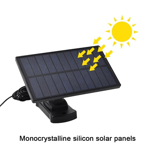 Solar Outdoor Light with Motion Sensor and 122 LEDs